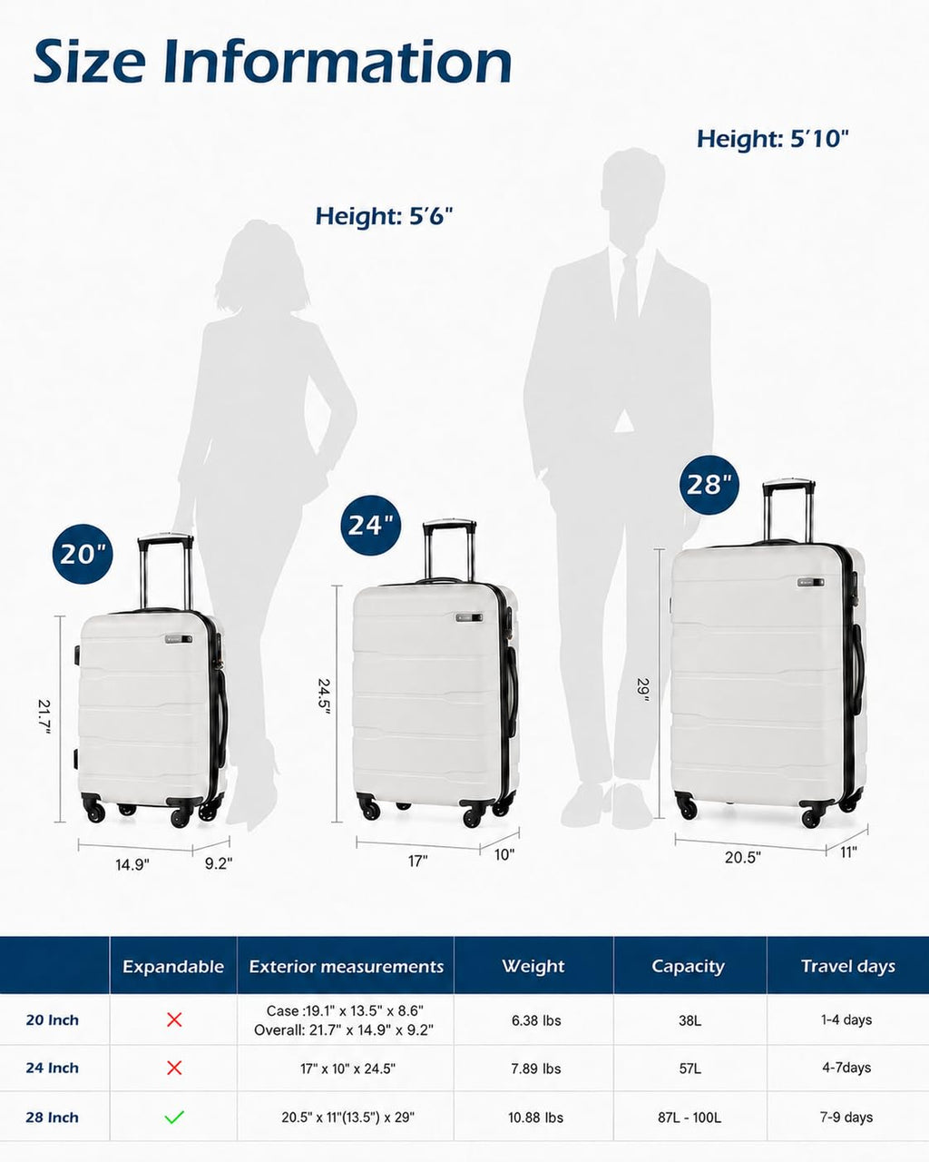 20in Hardside Carry On Luggage with Spinner Wheels A41711