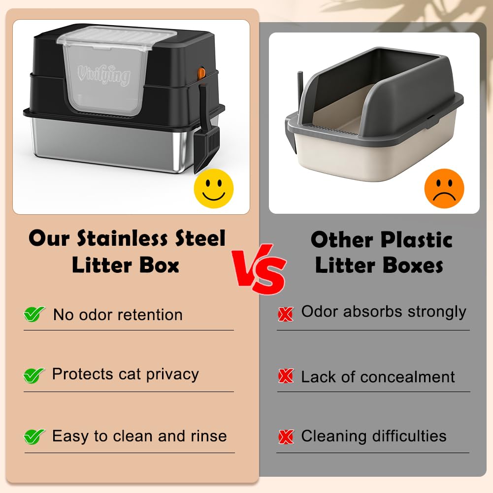 XL Stainless Steel Cat Litter Box with Lid P7646