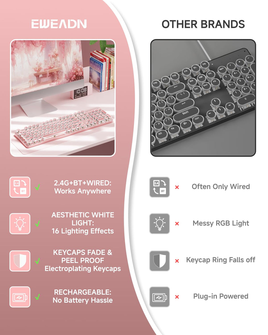 Pink Wireless Mechanical Keyboard T200