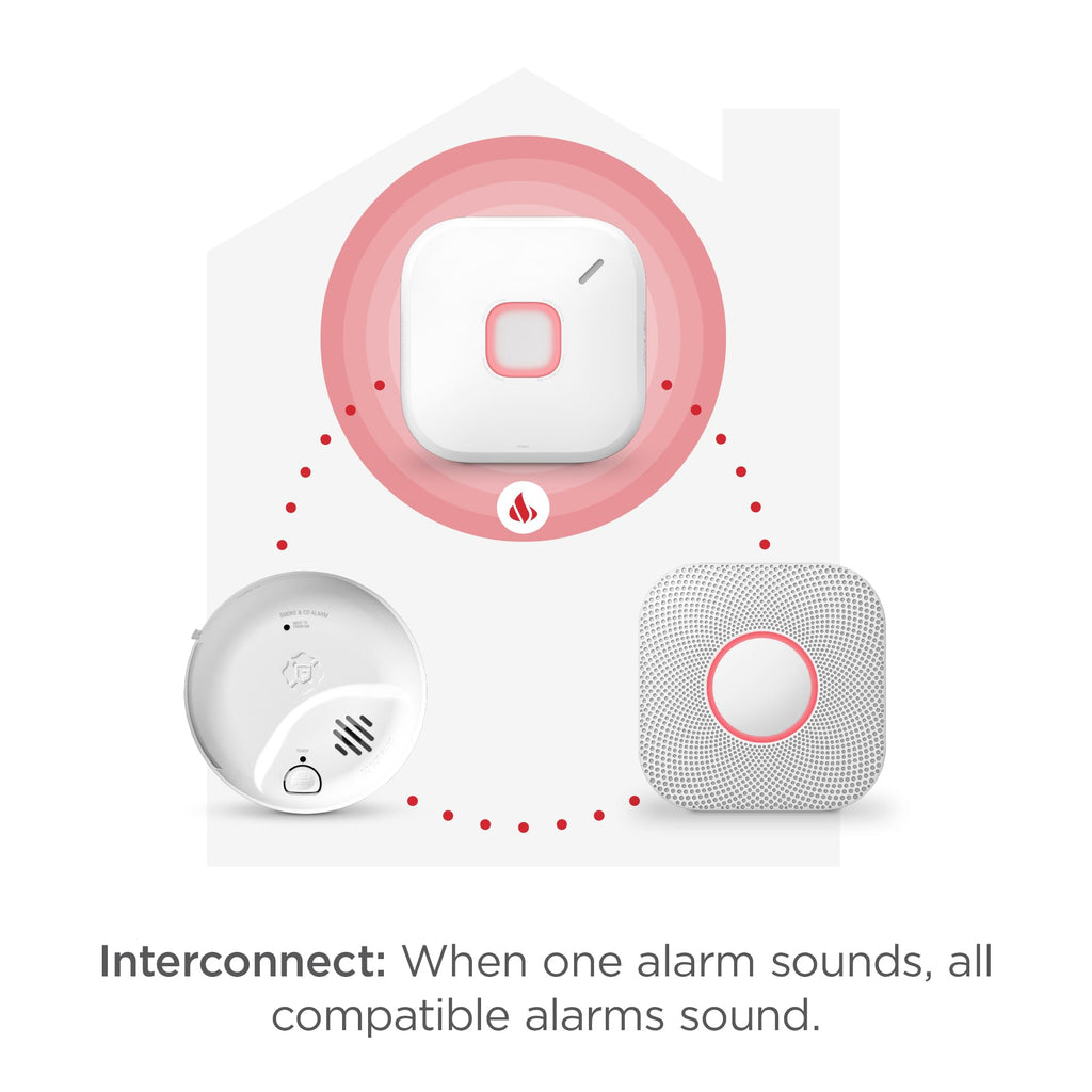 Hardwire Smart Smoke & Carbon Monoxide Alarm Q32316