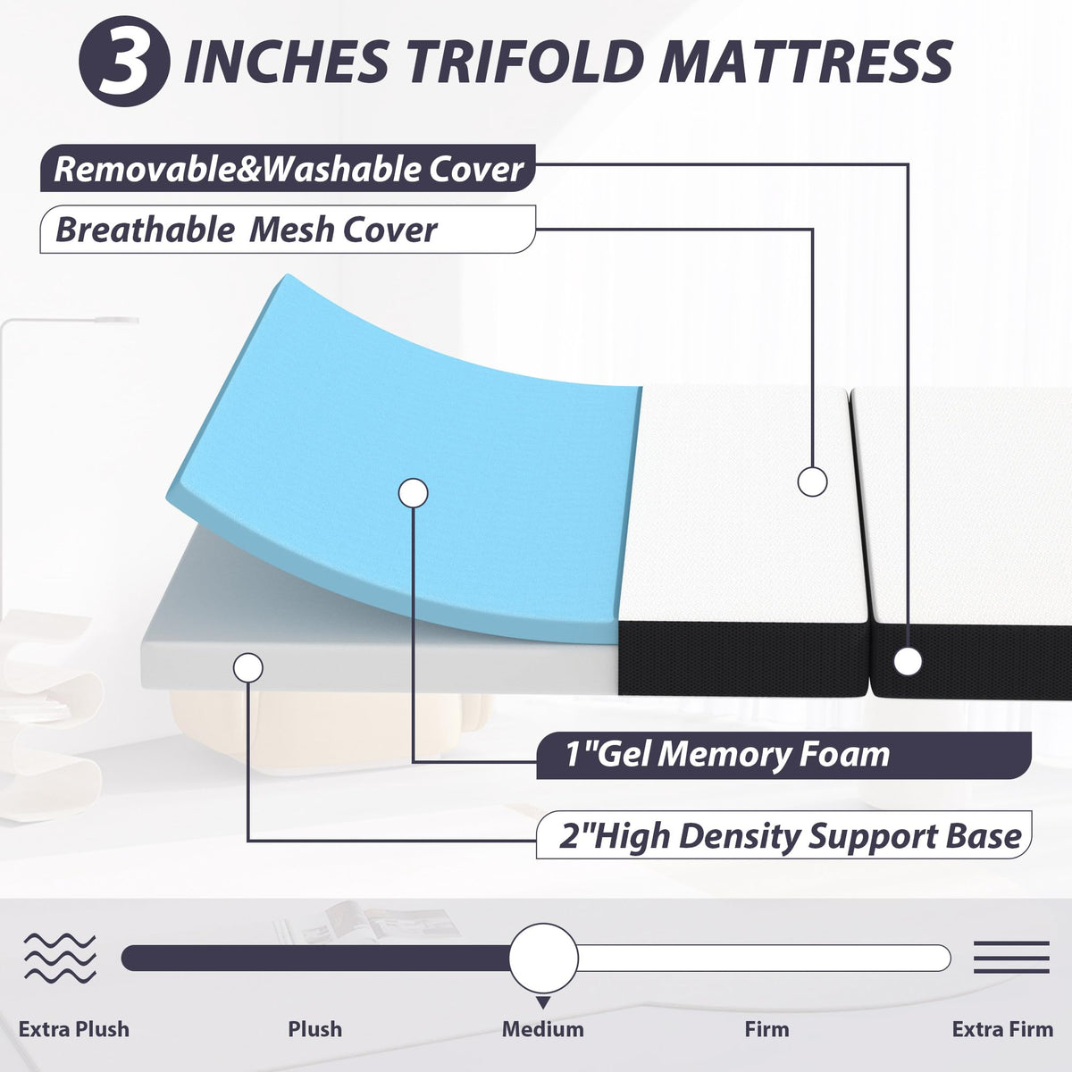 3 Inch Twin XL Tri Fold Memory Foam Mattress Q7863