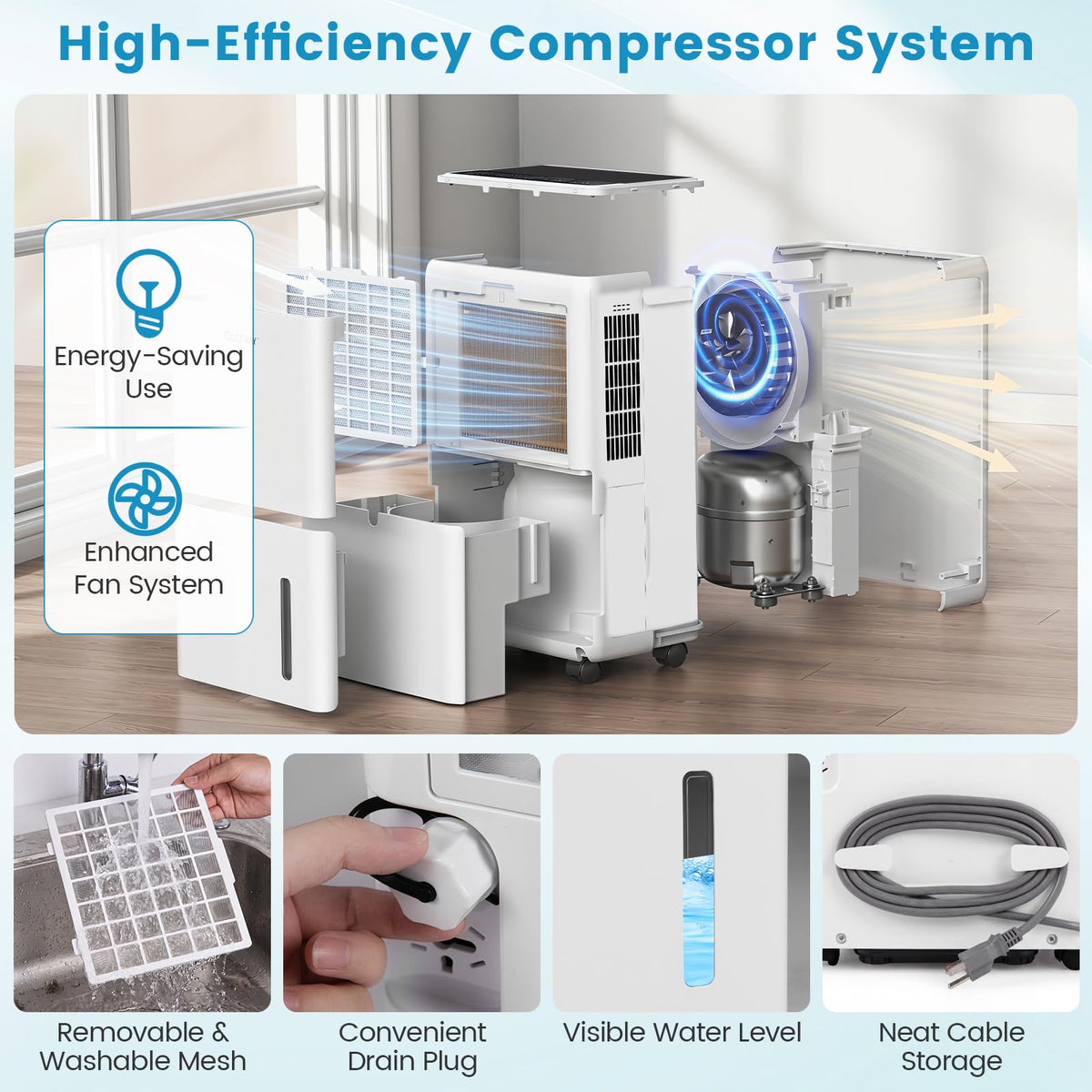 6000 Sq.Ft Compressor Dehumidifier F7094