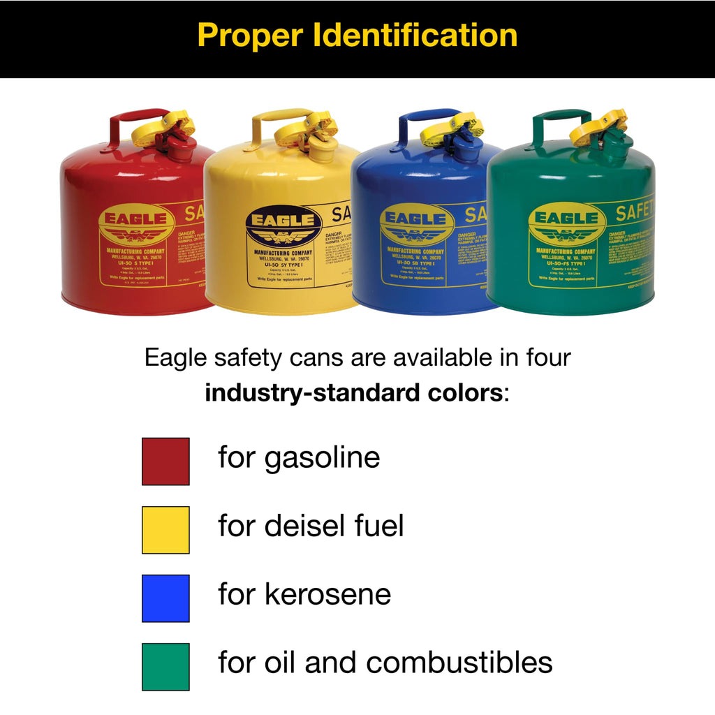 5 Gallon Type I Yellow Safety Gas Can E3847