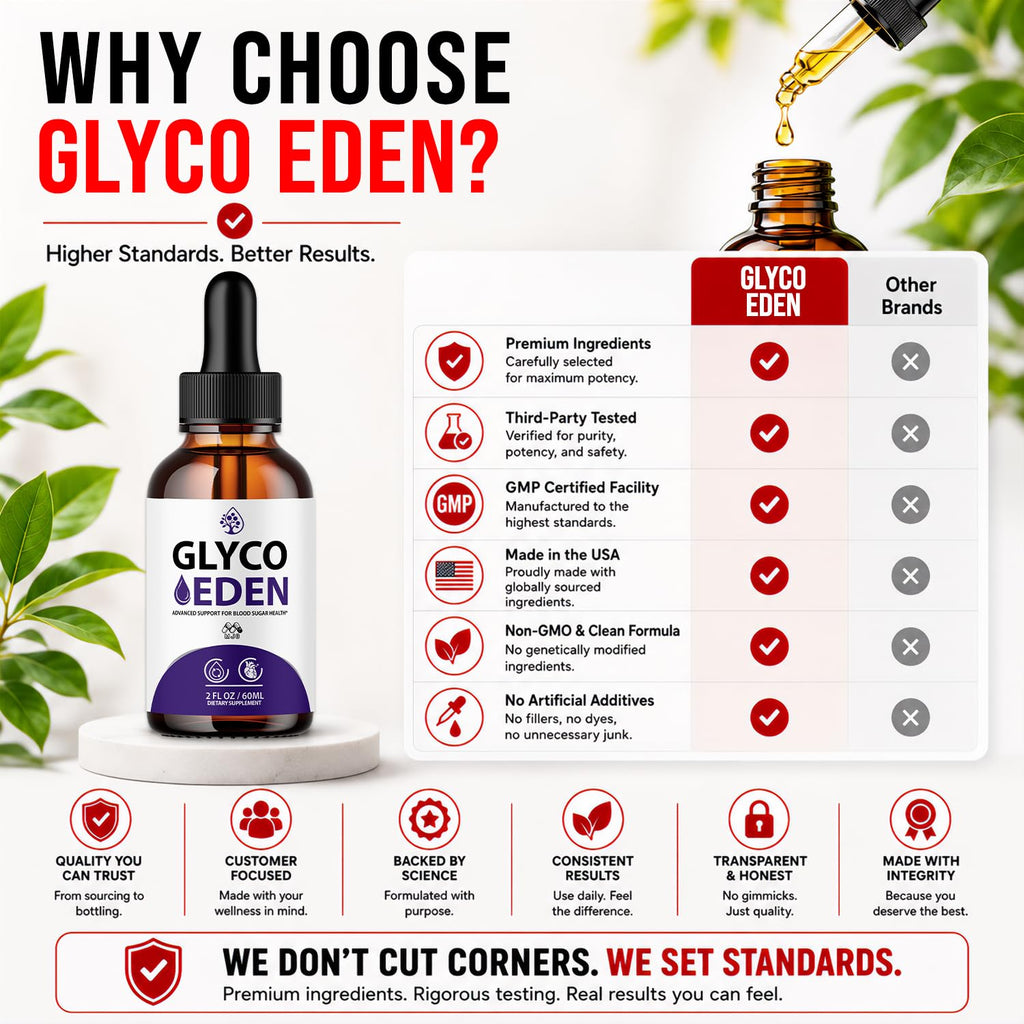 Glyco Eden Drops 5-Pack Y1354