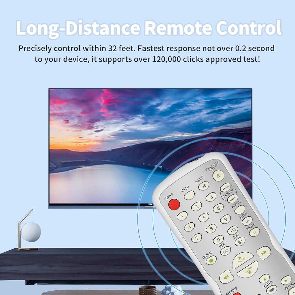 Remote Control with Batteries L20766