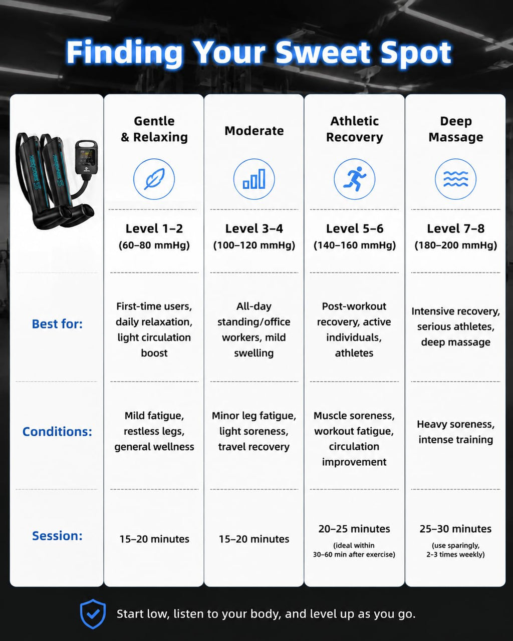 Air Compression Leg Massager H307