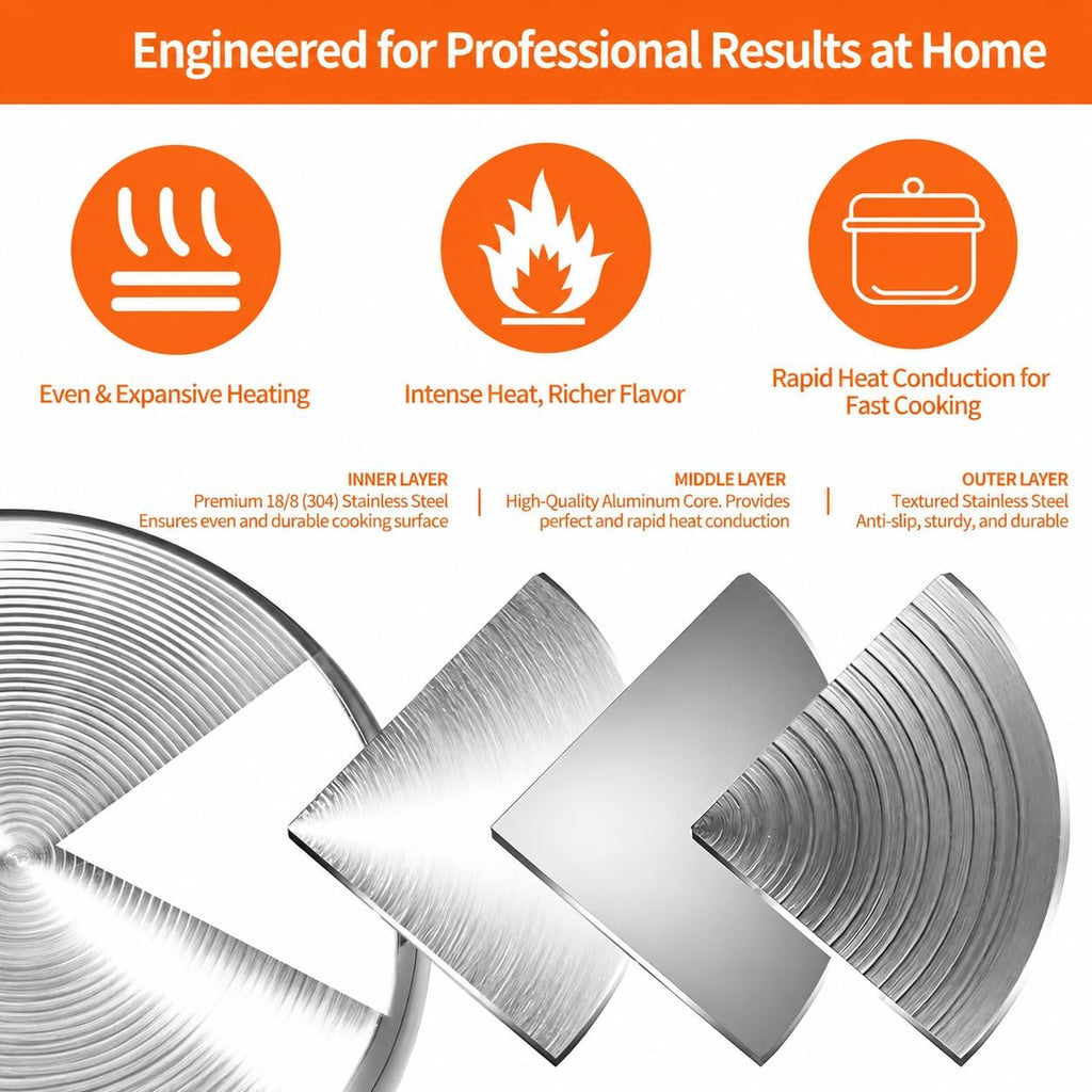 Stainless Steel Replacement Inner Pot Bowl D142