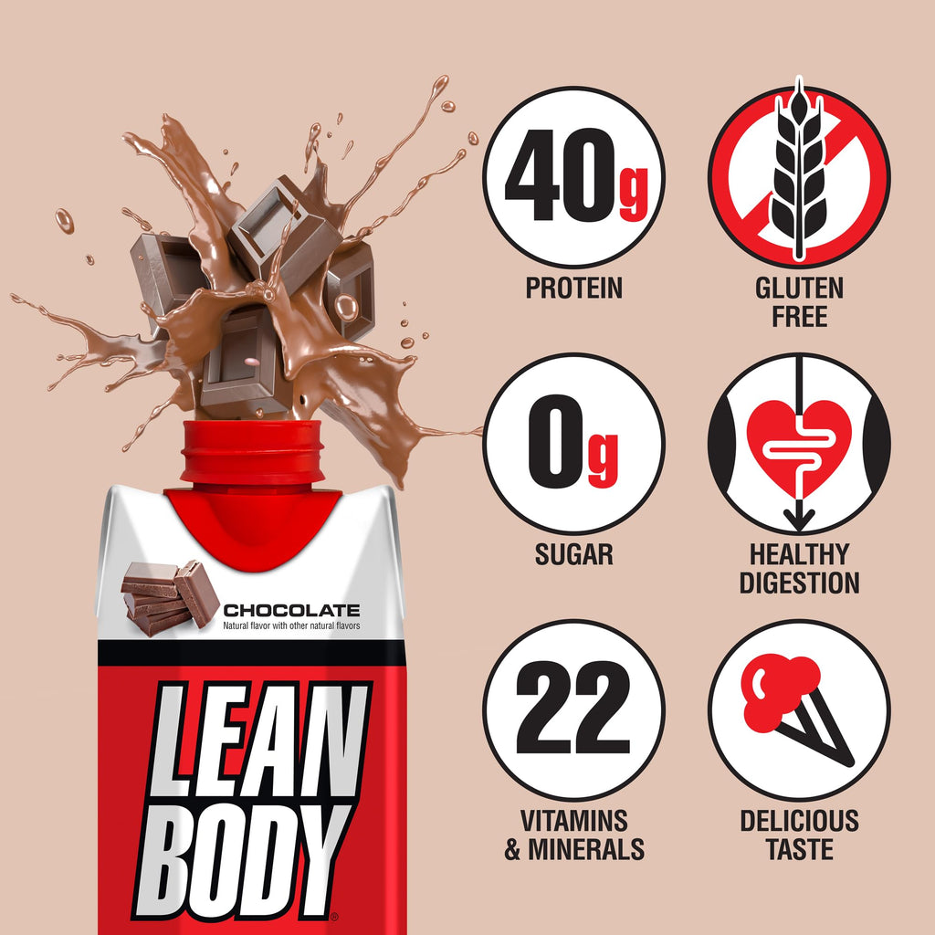 Chocolate Protein Shake, 40g Protein, 0 Sugar, 17 Fl Oz (Pack of 12) C776