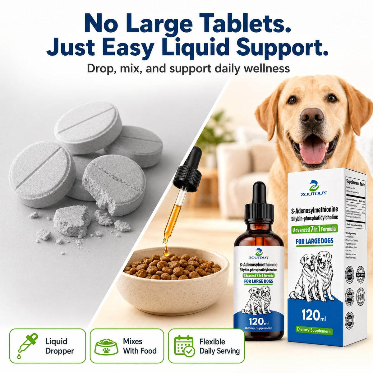 Dog Liver Supplement with Silybin, Milk Thistle, 120ml Q596
