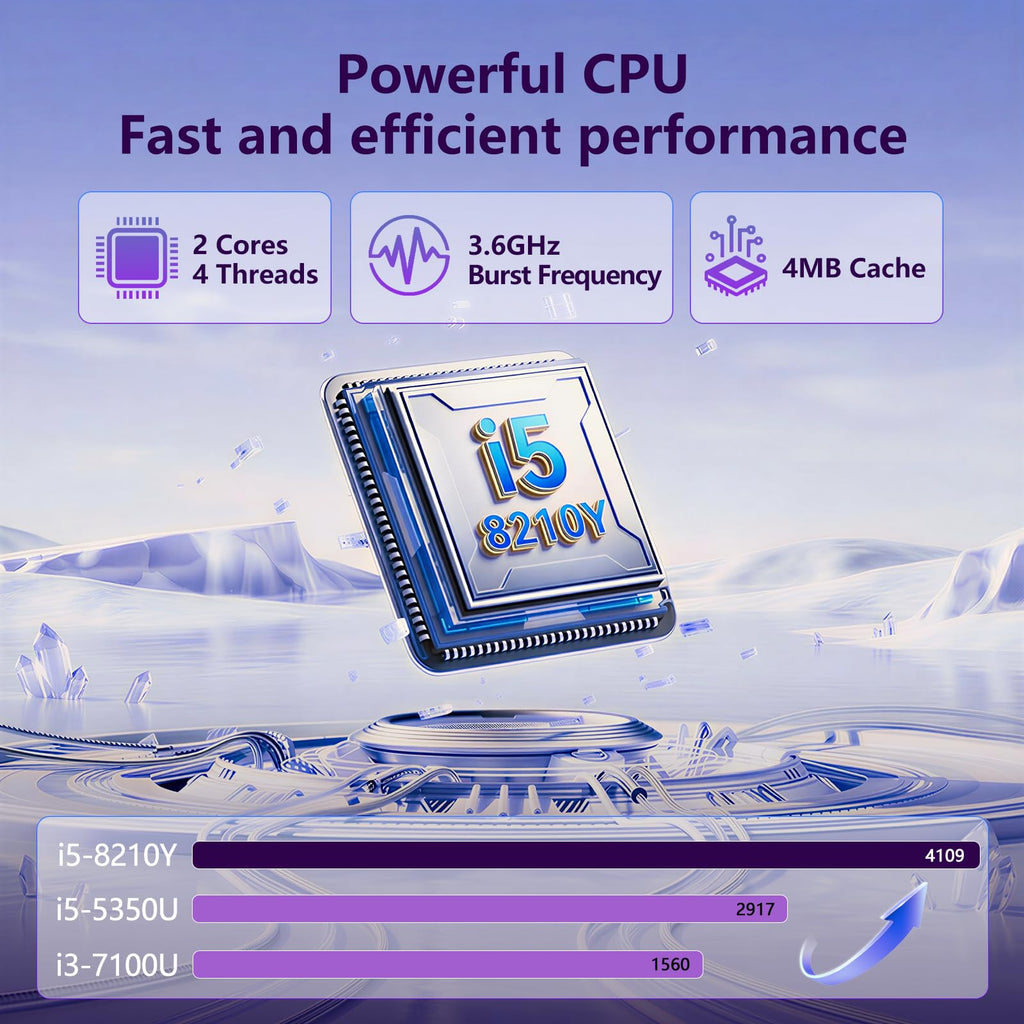 16GB RAM 256GB SSD Core i5 16" IPS FHD Laptop Computer M452975
