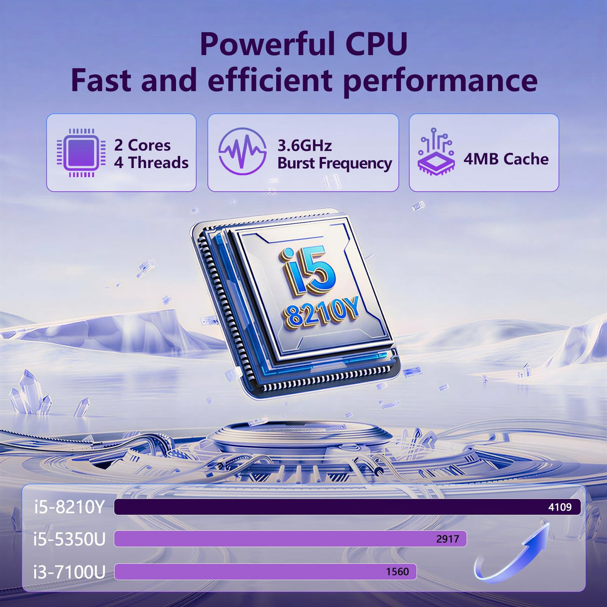 16GB RAM 256GB SSD Core i5 16" IPS FHD Laptop Computer M452975