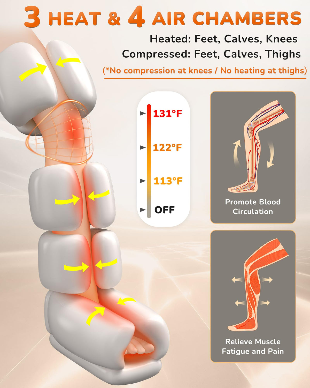 Leg Compression Massager with Heat Y63616