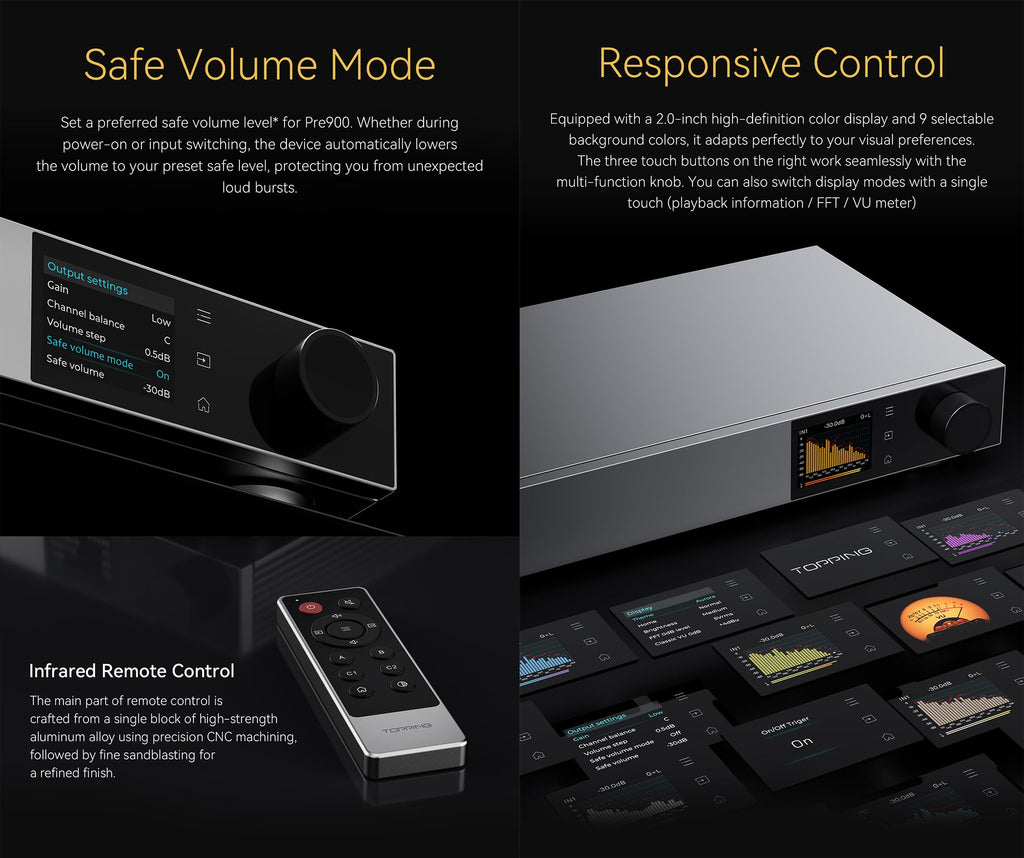 Fully Balanced Preamplifier with 3 XLR/TRS Inputs Z512873