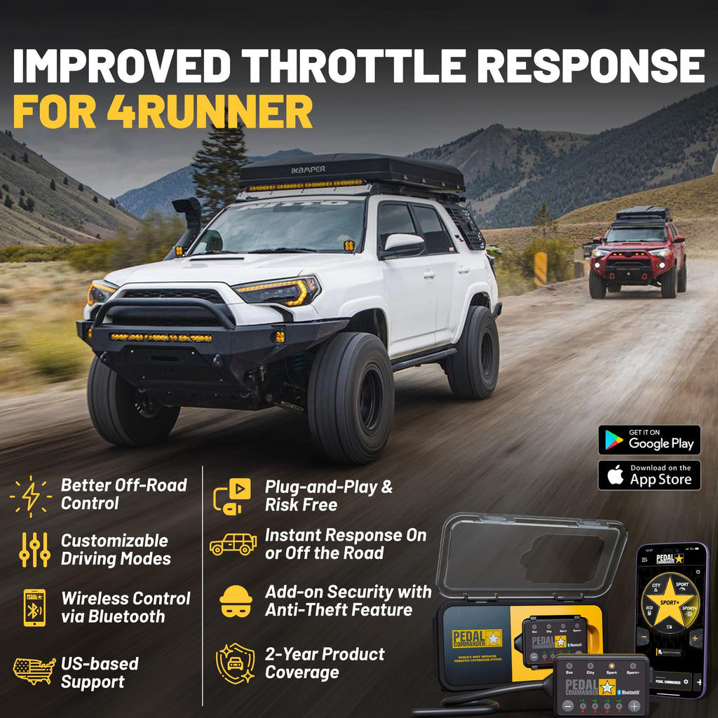 Throttle Response Controller X813
