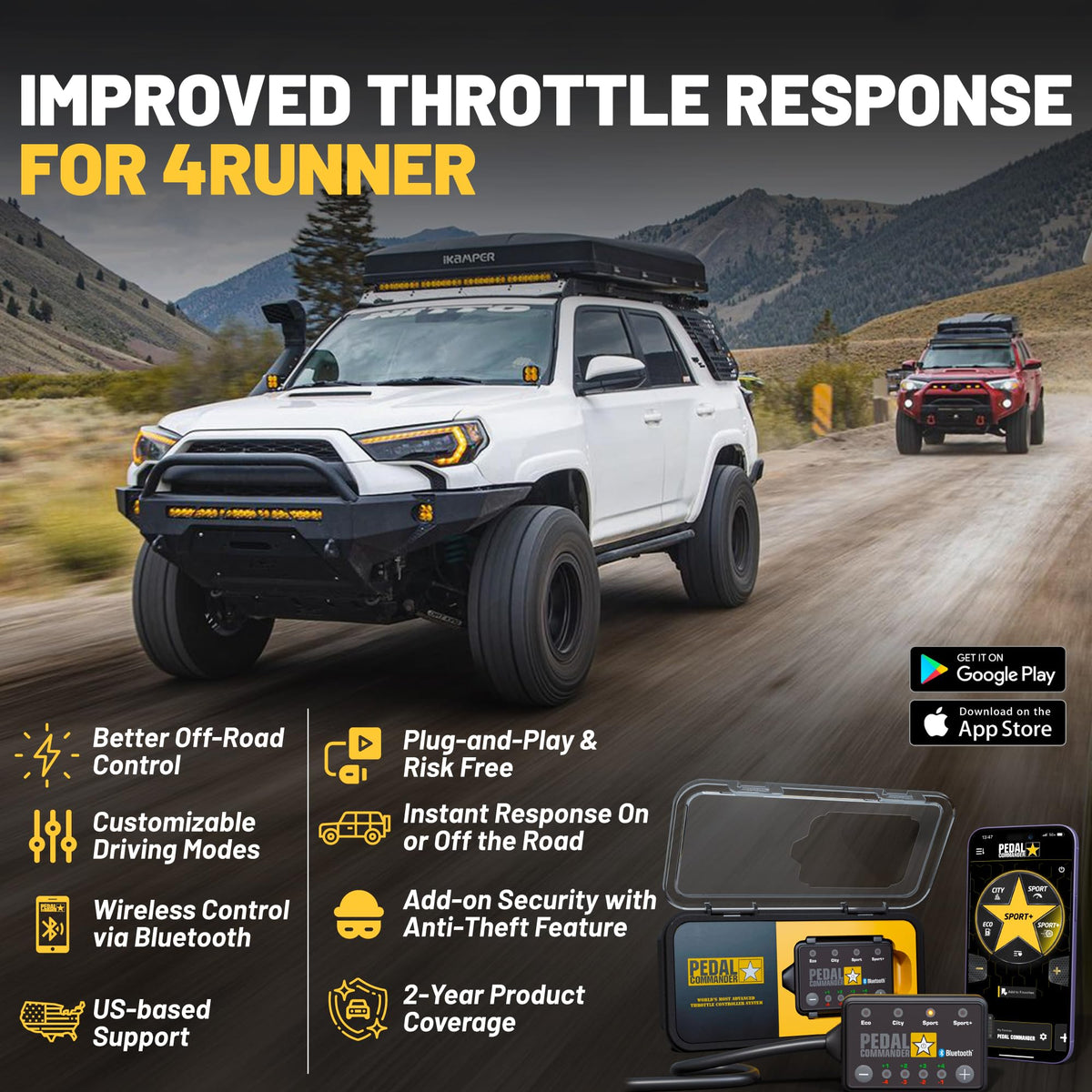 Throttle Response Controller X813