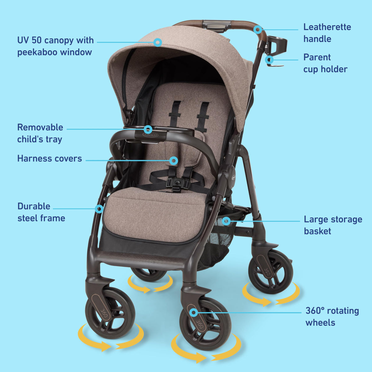 Sable Travel System Stroller and Car Seat K3032