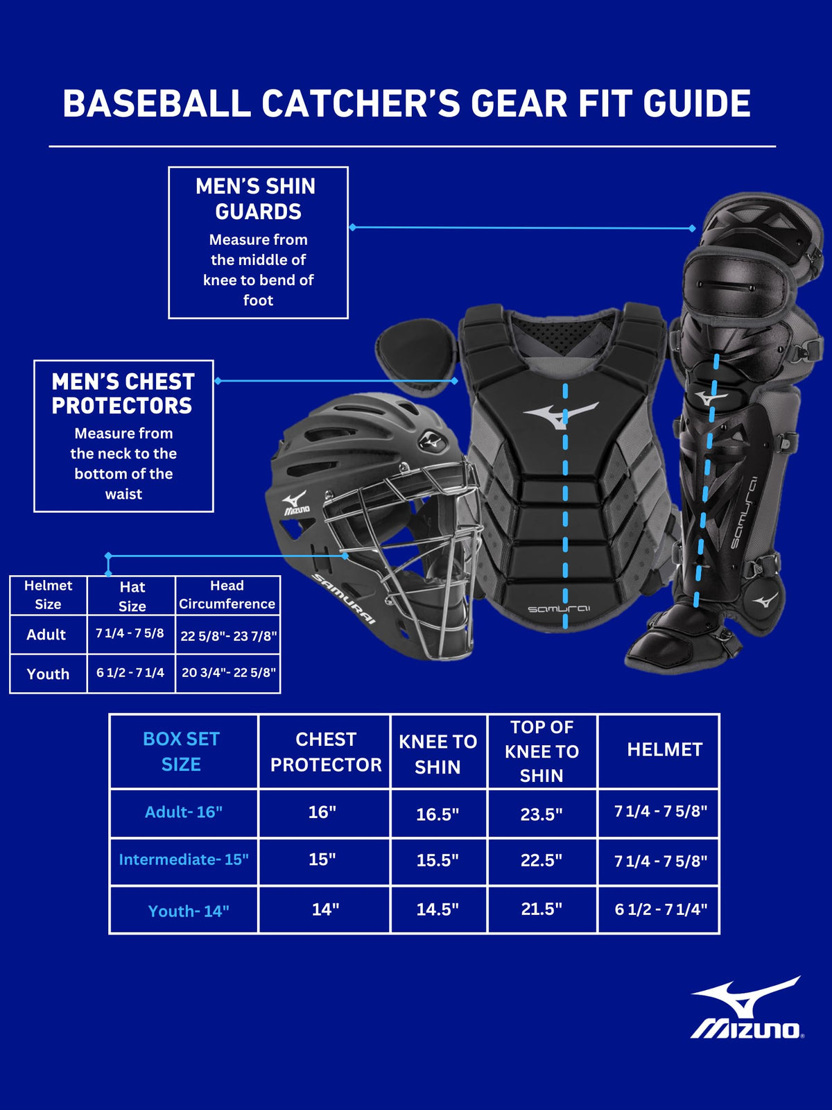Baseball Catcher's Gear Set N915284