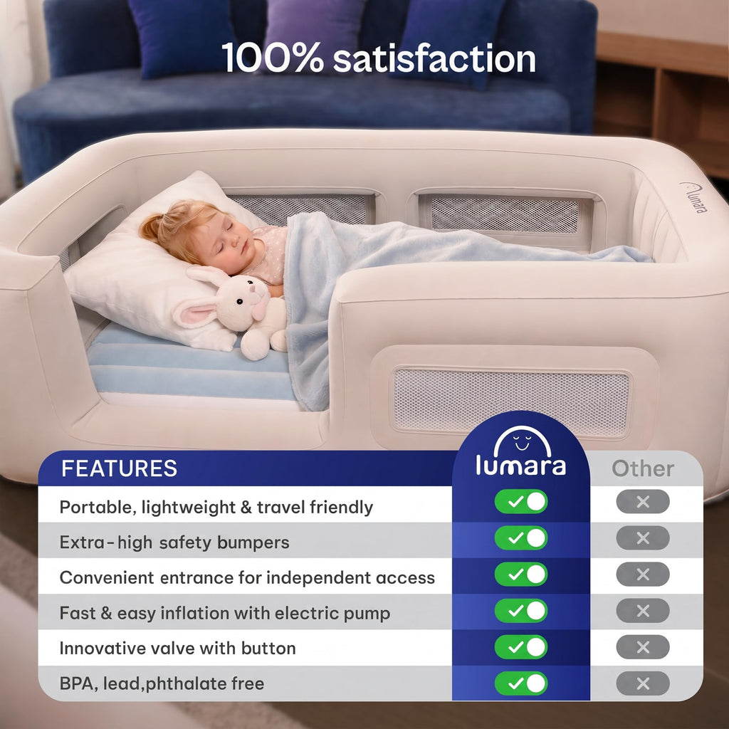 Inflatable Toddler Travel Bed with Electric Pump D3222
