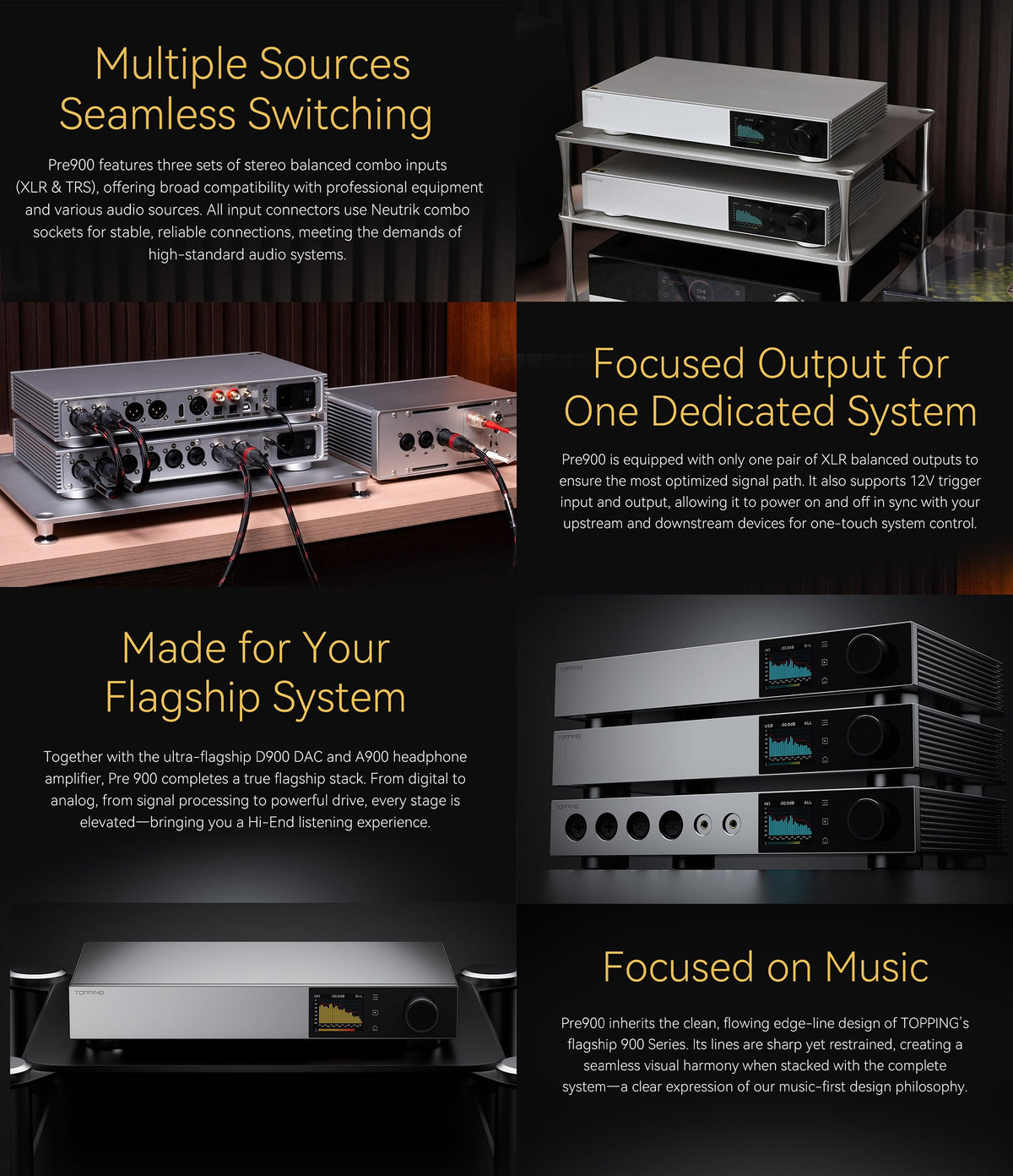 Fully Balanced Preamplifier with 3 XLR/TRS Inputs Z512873