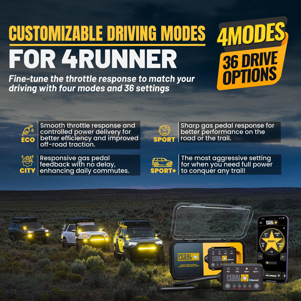 Throttle Response Controller X813