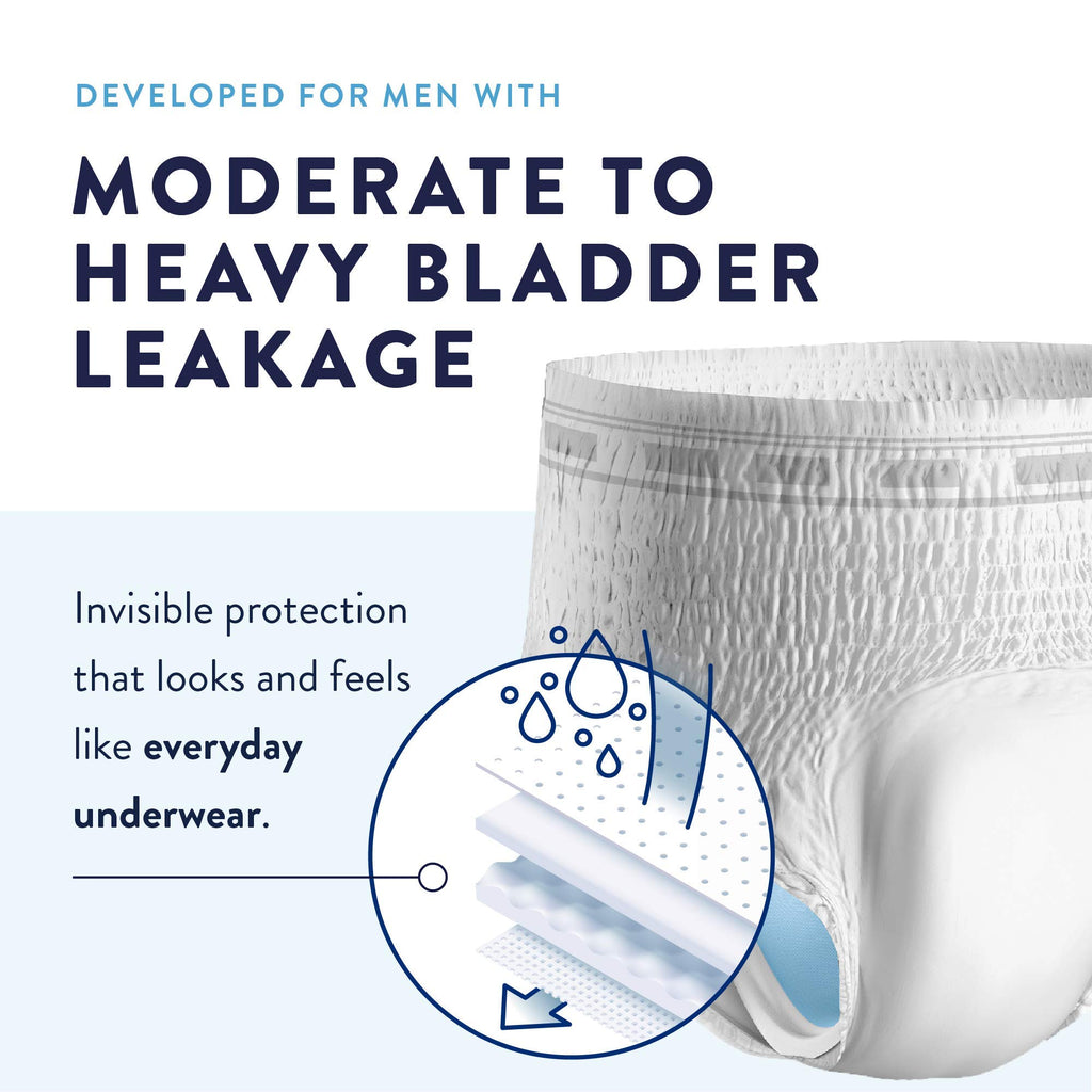 Large Incontinence Underwear 72 Count A9846
