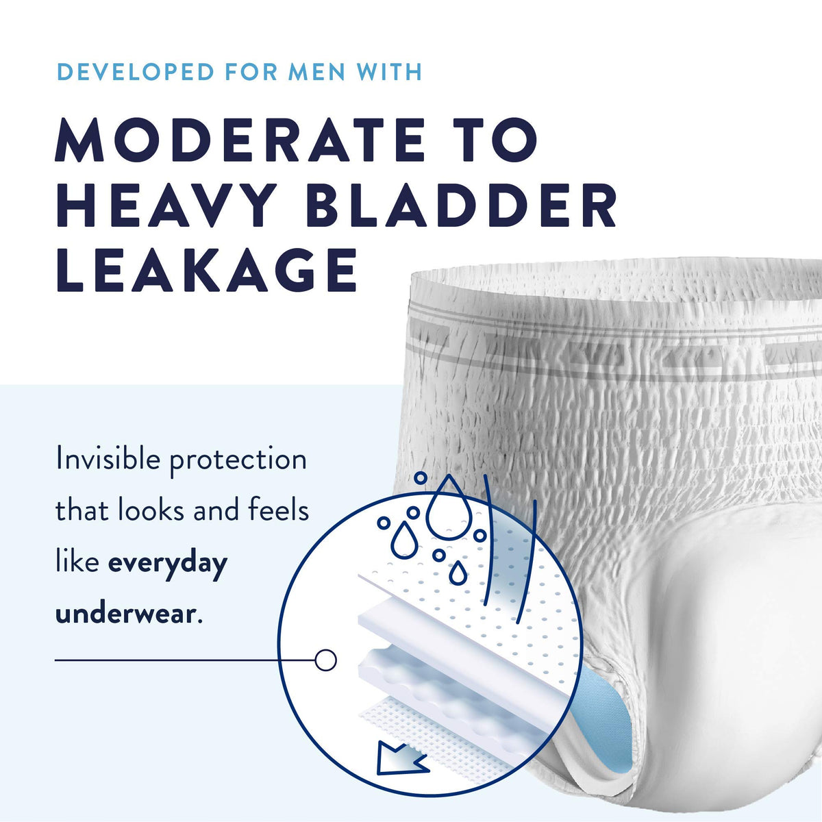 Large Incontinence Underwear 72 Count A9846