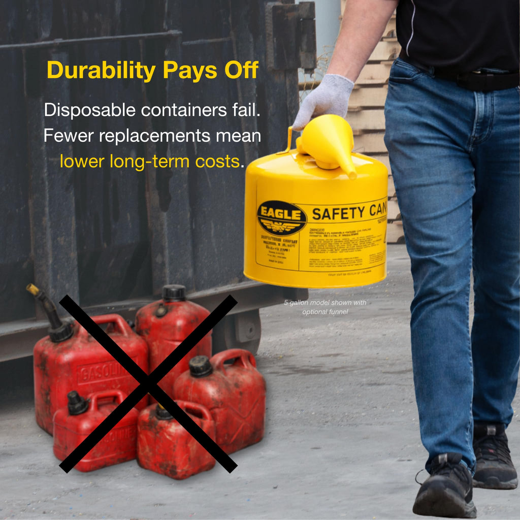 5 Gallon Type I Yellow Safety Gas Can E3847