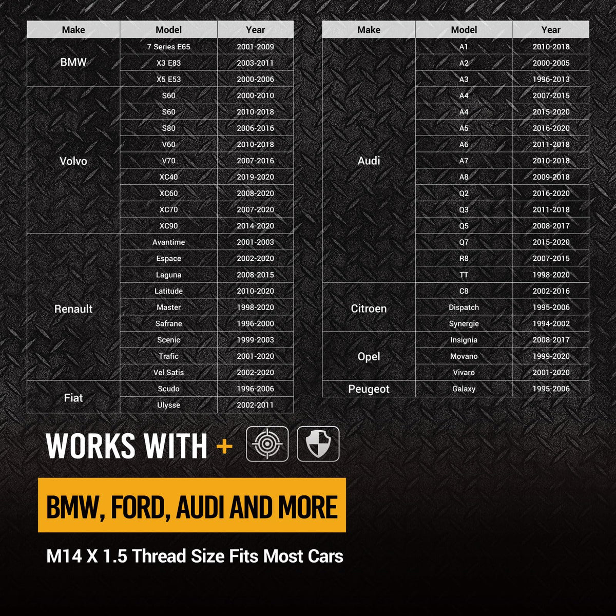 M14x1.5 Wheel Alignment Pin 2-Piece G725
