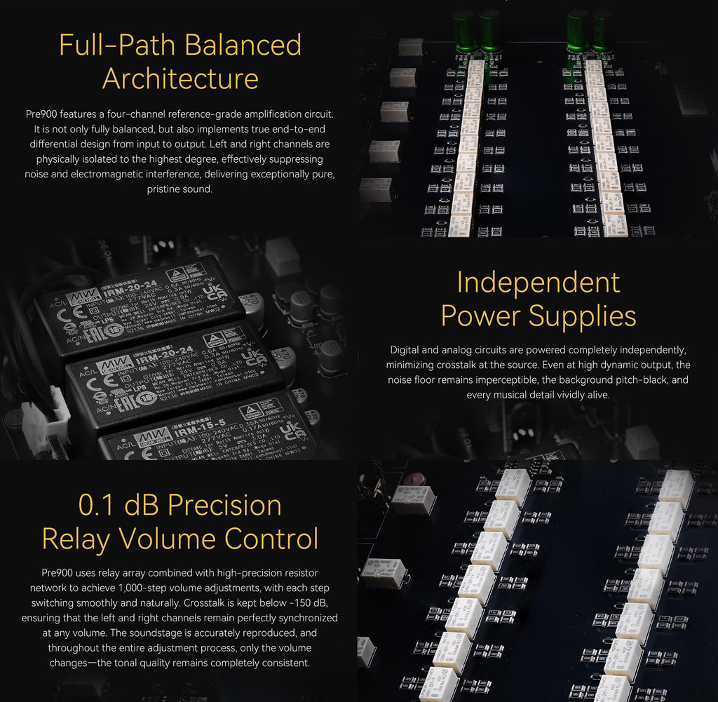 Fully Balanced Preamplifier with 3 XLR/TRS Inputs Z512873