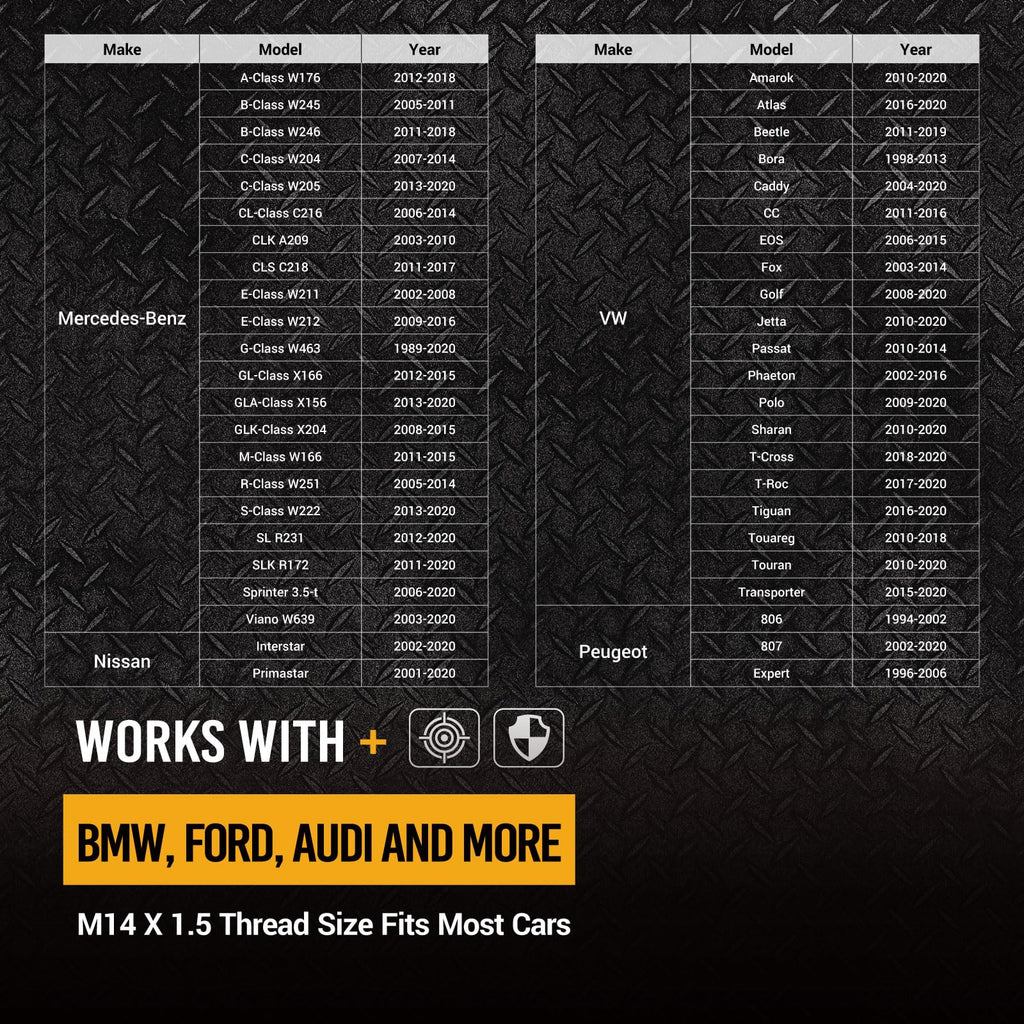 M14x1.5 Wheel Alignment Pin 2-Piece G725