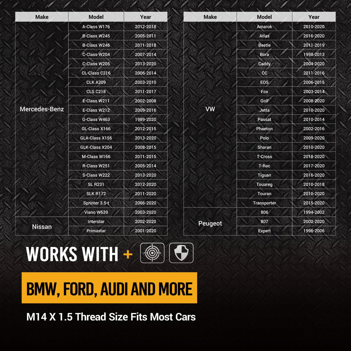 M14x1.5 Wheel Alignment Pin 2-Piece G725